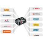 Husqvarna Aspire P4A 18-B72 4,0Ah akkumulátor